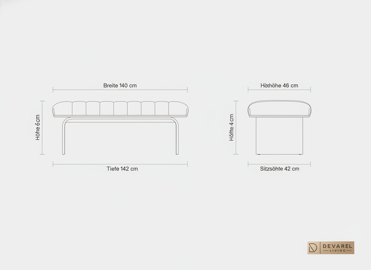 NESS Bench